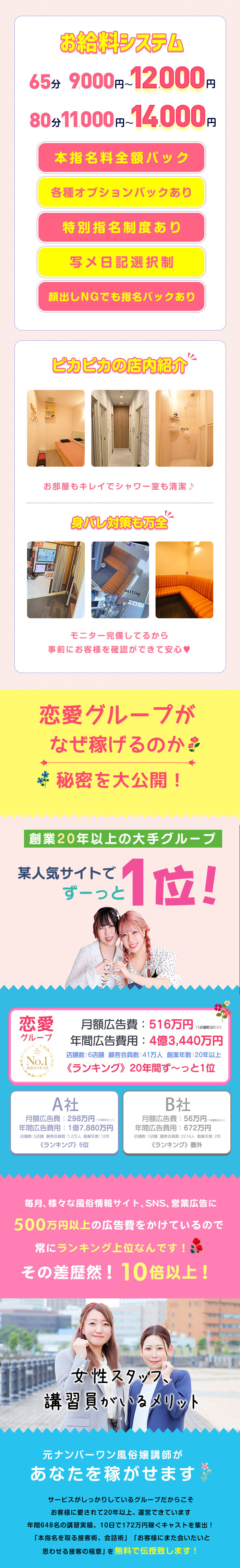 お店の雰囲気をチェック！