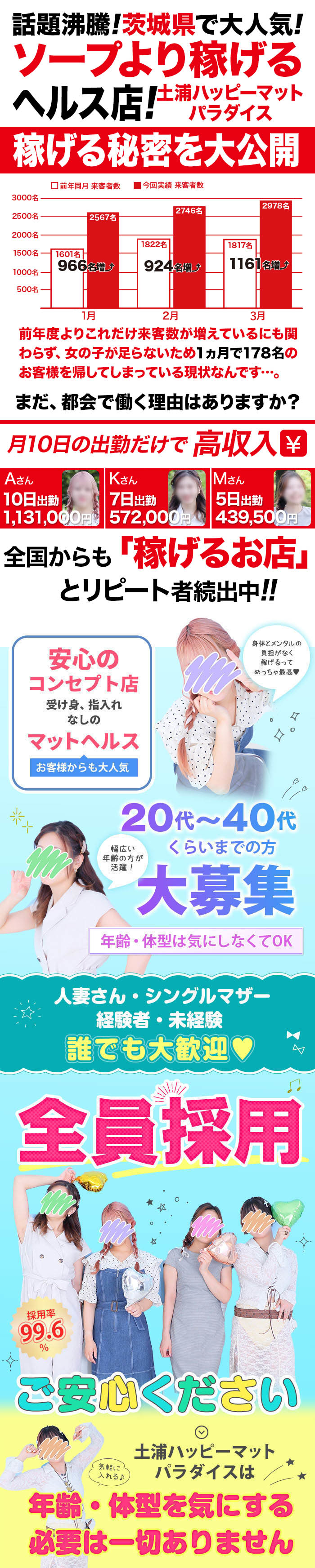 お店の雰囲気をチェック！