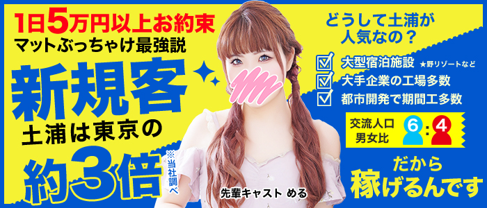 土浦ハッピーマットパラダイス